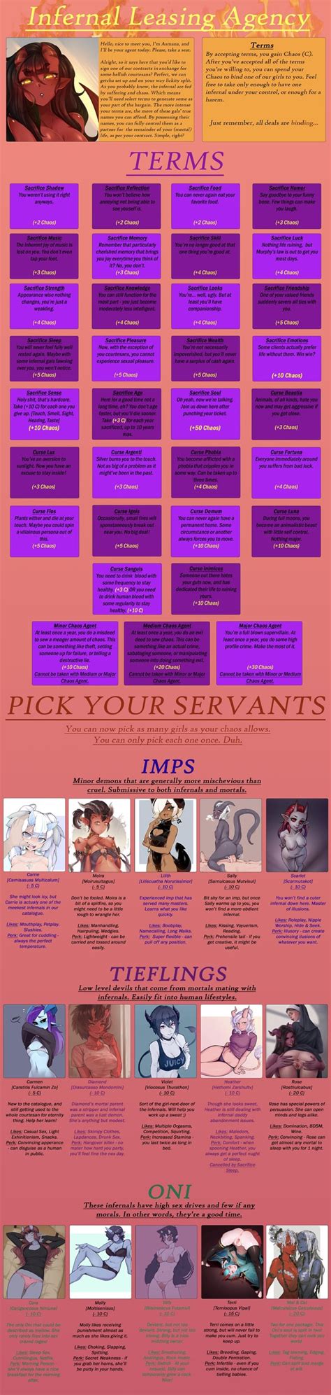 Infernal Leasing Agency Cyoa Oc Rnsfwcyoa