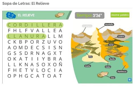 Recursos Online Para Repasar El Relieve En Primaria « Educacion