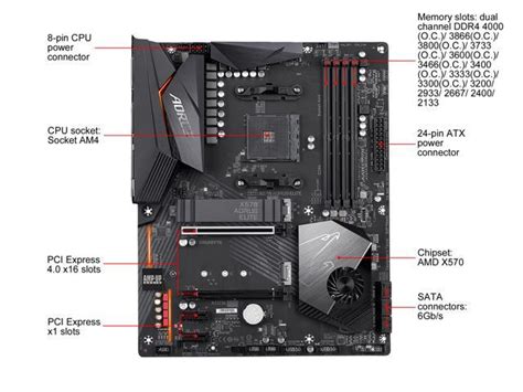 Open Box Gigabyte X Aorus Elite Amd Ryzen Pcie Sata Gb S