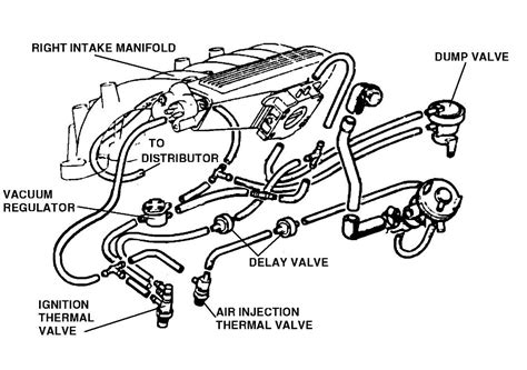 To Jaguar Xj S 89 90 Engine Expert When Working On V12 5 3l Engine We Face A Problem With