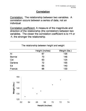 Fillable Online Media Lanecc Correlation Coefficient A Measure Of The