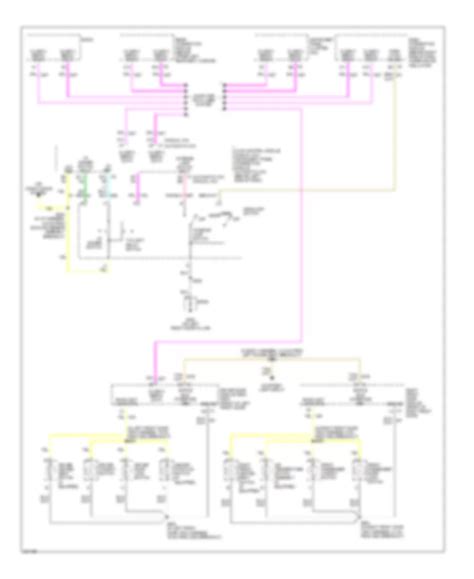 All Wiring Diagrams For Buick Lesabre Limited 2005 Wiring Diagrams For Cars