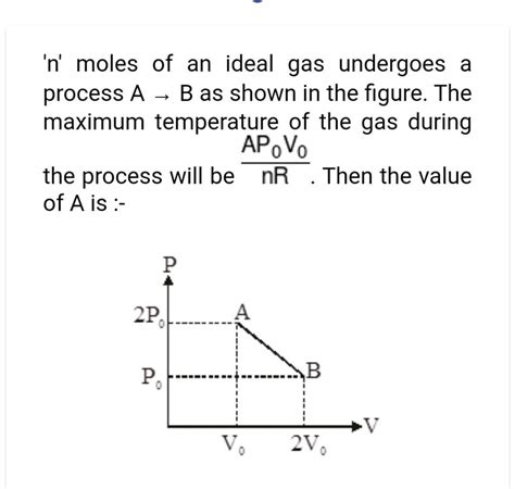 Mathrmn Moles Of An Ideal Gas Undergoes A Process Aightarrowb As Shown