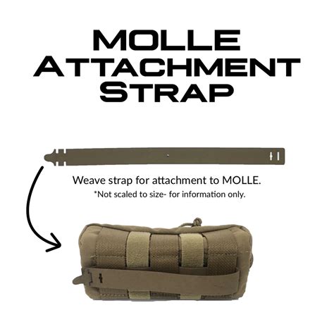 MOLLE Attachment Strap – FHF Gear