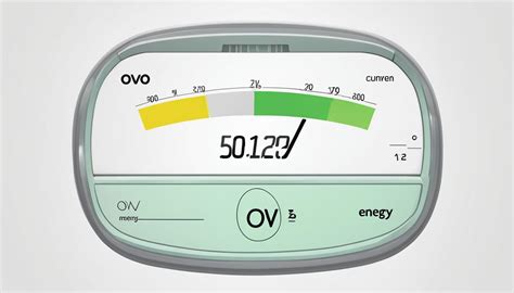 OVO Energy Meter Reading Simplified Guide