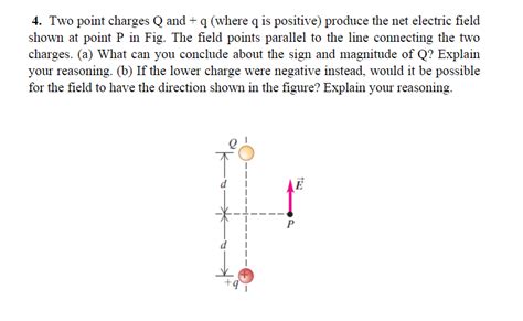 Solved Two Point Charges Q And Q Where Q Is Positive Chegg