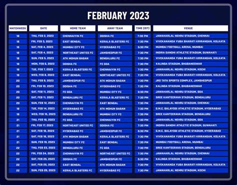 Isl 2022 23 Fixture Announced To Start On October 7 In Kochi The