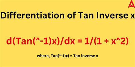 Differentiation of Tan Inverse x- Explanation, Formula, Example