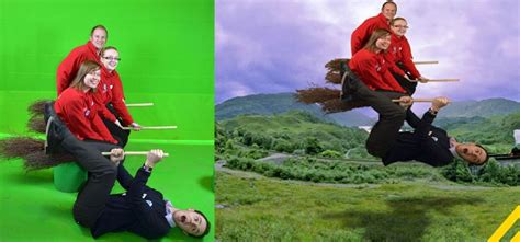 How Green Screen Works