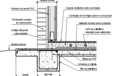 Construcción con Acero Liviano 3 2 Platea de Hormigón Armado sobre