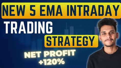 5 EMA Intraday Trading Strategy Proven Backtest Results YouTube