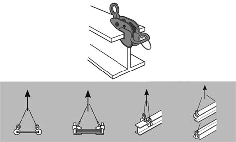 Horizontal Beam Clamp Type TMC RX Lift Remex D O O