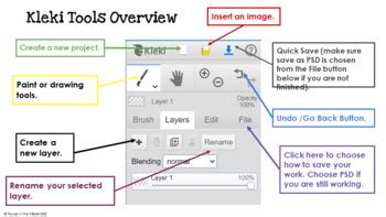 Kleki Portraits with Layers - Digital Art Lesson for Middle School - Google Doc