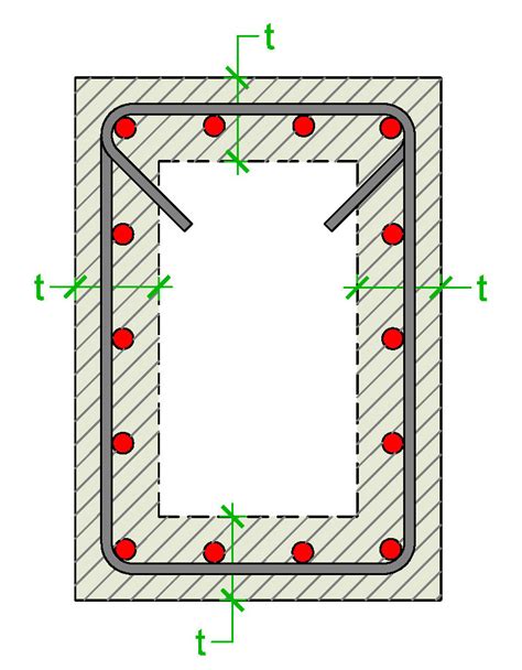 Torsion Concrete Beam Design Eurocode The Best Picture Of Beam