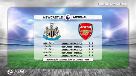 Soi Kèo Newcastle Vs Arsenal Nhận định Bóng đá Anh 22h30 75