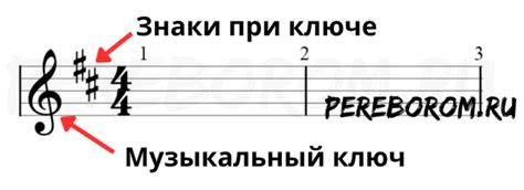 Нотный стан. Обозначения нотного стана с примерами