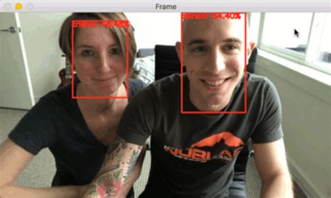 Opencv Face Recognition Pyimagesearch