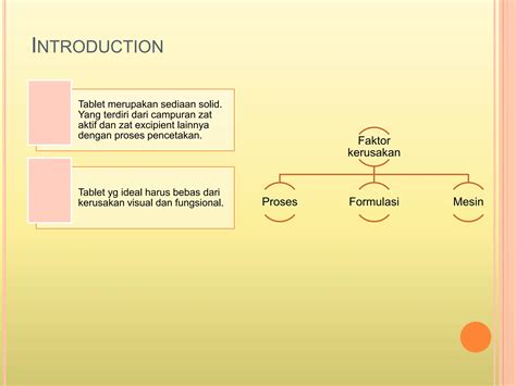 Kerusakan Tablet Pptx Pptx