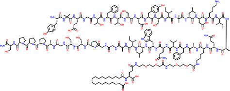 GLP 1 Drug Impurities Daicel Pharma Standards