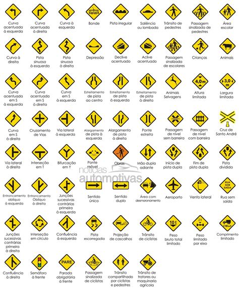 Tipos De Sinais De Trânsito