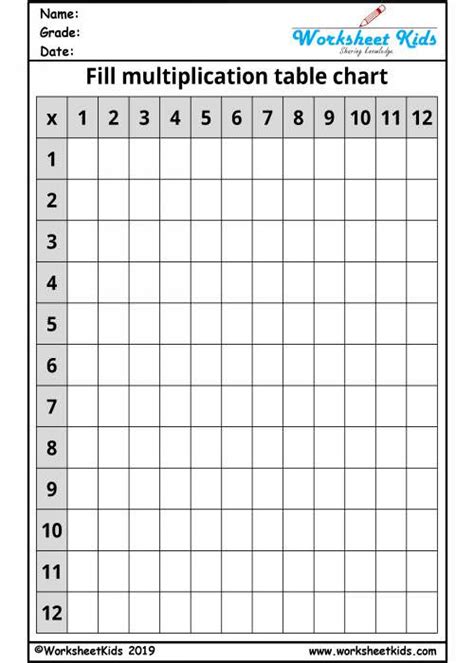 Times table chart free printable | Blank and Multiplication grid worksheets