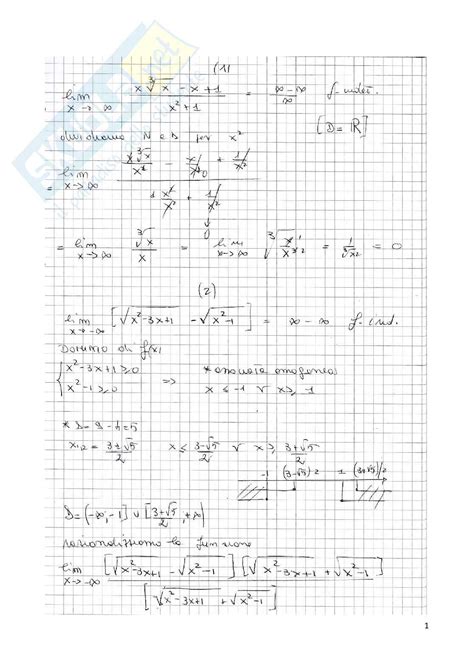 Analisi Matematica Esercizi Svolti Sul Calcolo Dei Limiti