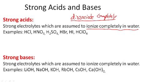 Strong Acids and Bases - Overview ( Video ) | Chemistry | CK-12 Foundation