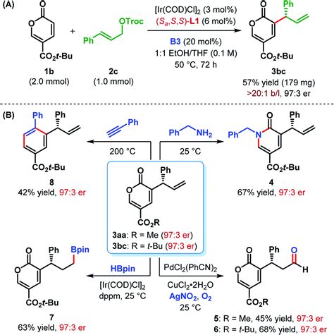 Correction Iridium Catalyzed Enantioselective Olefinic C Sp H