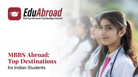 MBBS Abroad: Top Destinations for Indian Students 