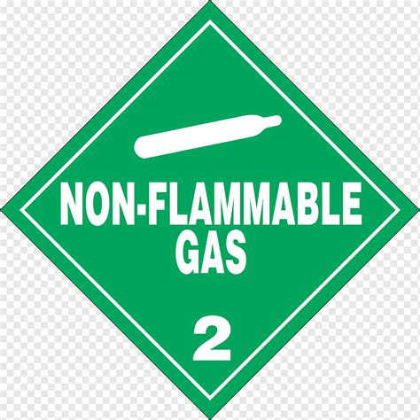 Combustibilidade E Inflamabilidade Placa De Gases HAZMAT Classe 2