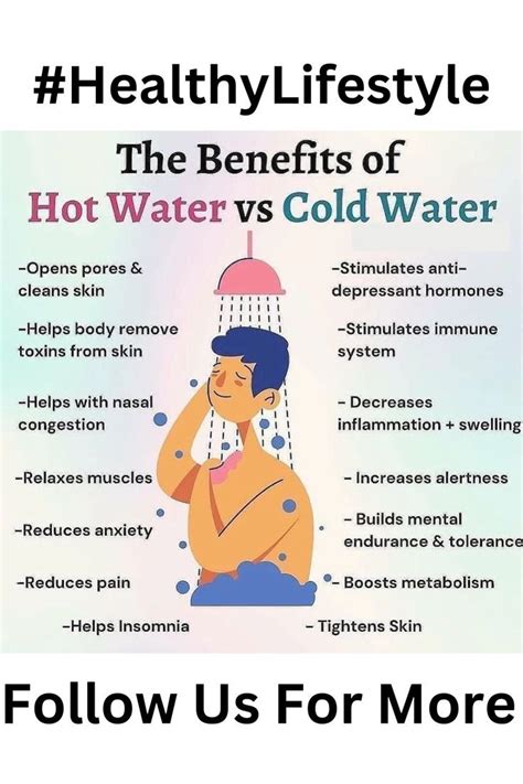 Know The Benefits Of Hot Water Vs Cold Water Developing Healthy