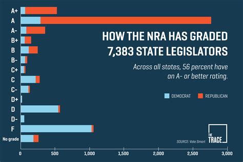 These 14 Facts Are Crucial To Understanding Gun Violence In America