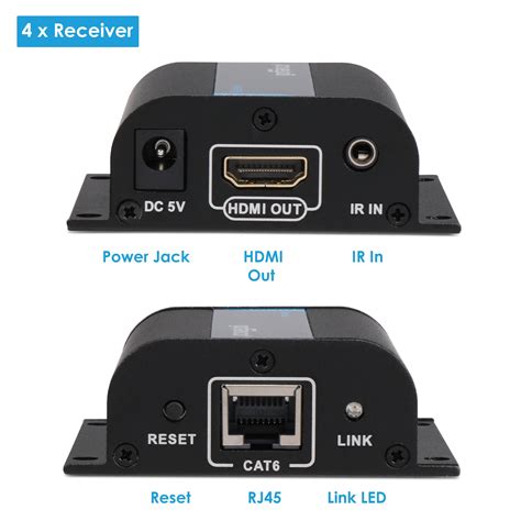 Gofanco 1080p 1x4 4 Port HDMI Extender Splitter HDMI Signal