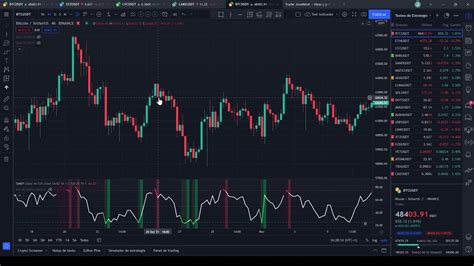 Intro Indicador Gratis Omep Para Tradingview Youtube