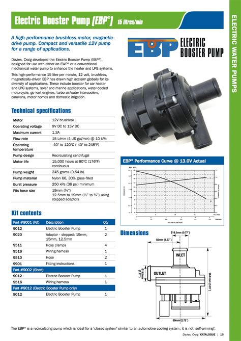 ELECTRIC BOOSTER PUMP EBP15 12V SHORT PART No 9002 Davies Craig