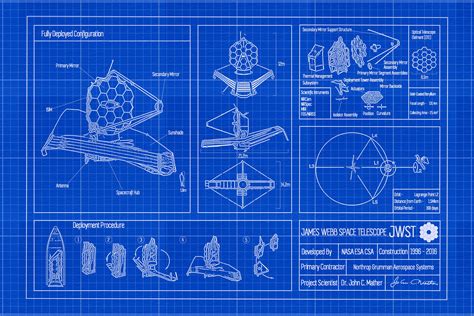 James Webb Space Telescope Blueprint 2 for 1 Digital File Instant ...