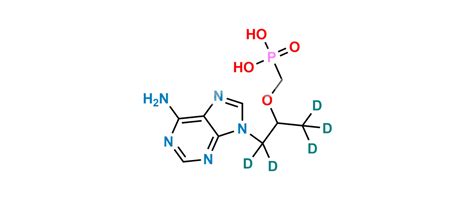 Tenofovir D Alentris Research Pvt Ltd