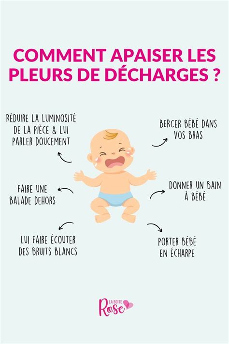 Comment Apaiser Les Pleurs De D Charges Bebe Conseils B B