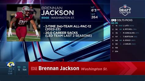 Los Angeles Rams Select Defensive End Brennan Jackson With No 154 Pick