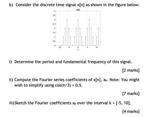 Solved B Consider The Discrete Time Signal X[n] As Shown In