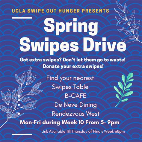 Brand Guidelines | Swipe Out Hunger - Swipe Out Hunger