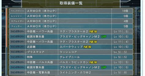 地球防衛軍5攻略初心者におすすめ兵器や武器に覚えておきたいこと。｜ゲーム好き｜note