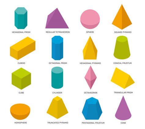 3d Shapes Rectangular Prism