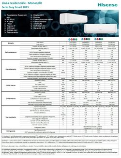 Klimager Te Hisense Mono Split Btu Serie Easy Smart A A