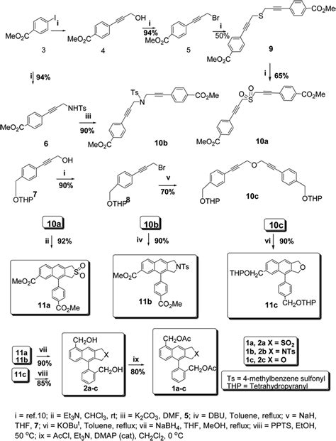 Scheme 3 Synthesis Of Naphthalene Derivatives 1 And 2 Download Scientific Diagram