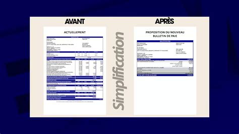 Simplification de la fiche de paie ce qui va changer pour les salariés