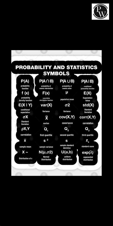 Probability and Statistics Symbols | Physics Wallah in 2022 ...