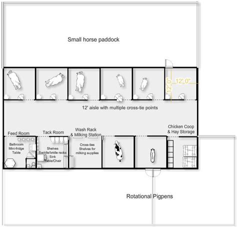 44+ 6 stall horse barn blueprints information | basicsofhorsestalldesign