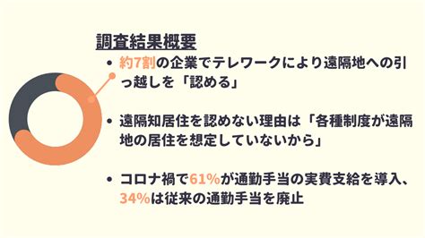 【2022年2月第3･4週目】人事hrに関するニュース＆トピックスまとめ ｜hr Note