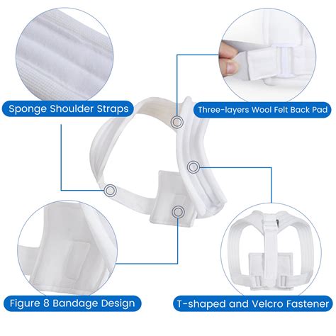 Figure 8 Clavicle Brace for Injury Recovery | Velpeau